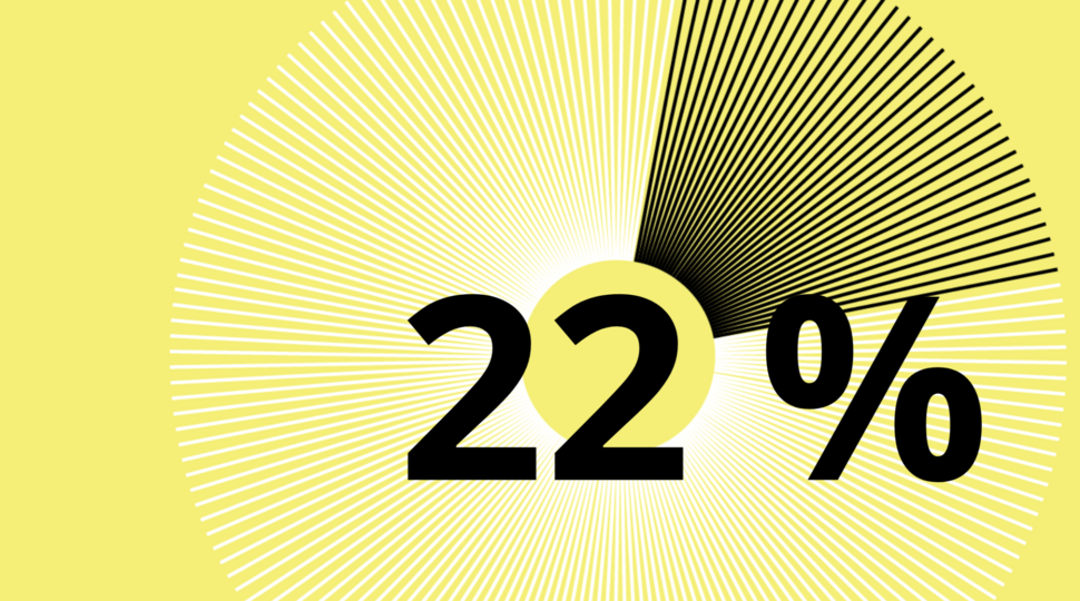 22 Prozent vor einem gelben Hintergrund