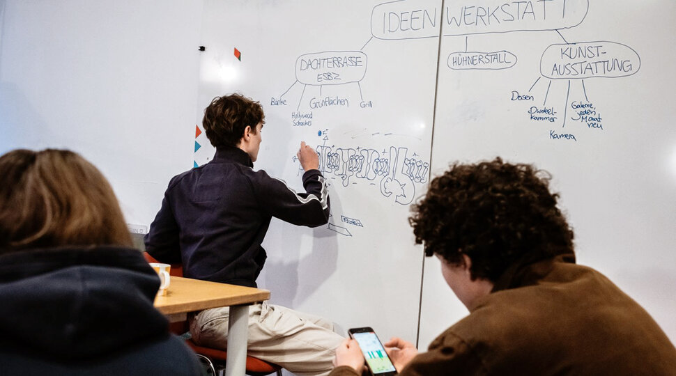 Jugendliche sammeln Ideen und schreiben sie an ein Whiteboard